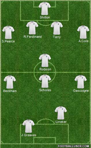 England Formation 2011