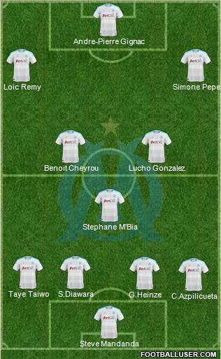 Olympique de Marseille Formation 2011