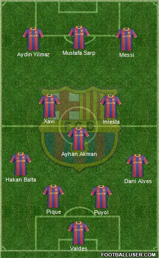 F.C. Barcelona Formation 2011