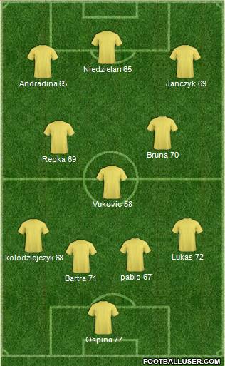 Kaszubia Koscierzyna Formation 2011