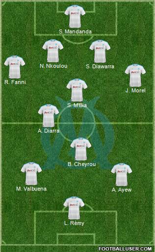 Olympique de Marseille Formation 2011