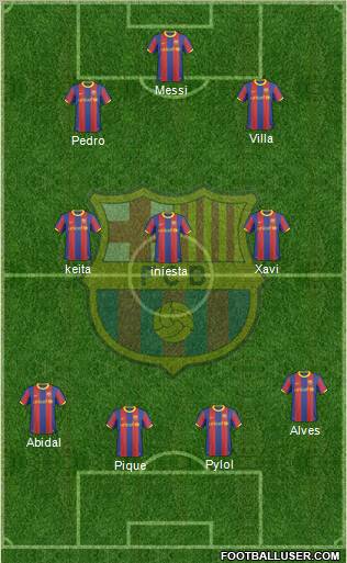 F.C. Barcelona Formation 2011