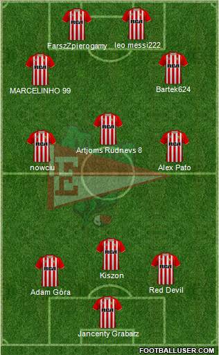 Estudiantes de La Plata football formation