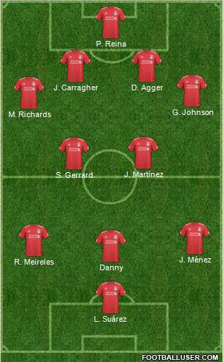 Liverpool Formation 2011