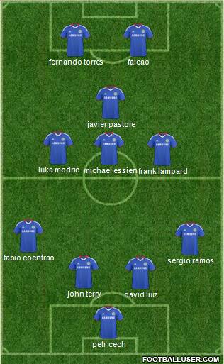 Chelsea Formation 2011