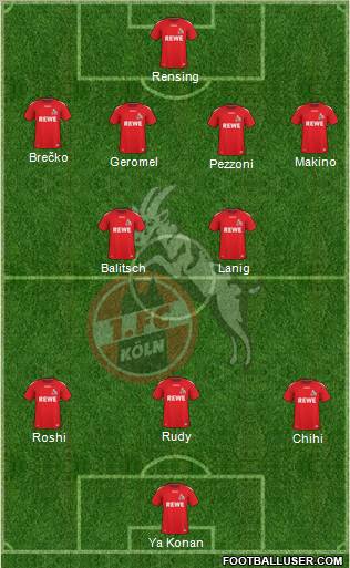 1.FC Köln Formation 2011