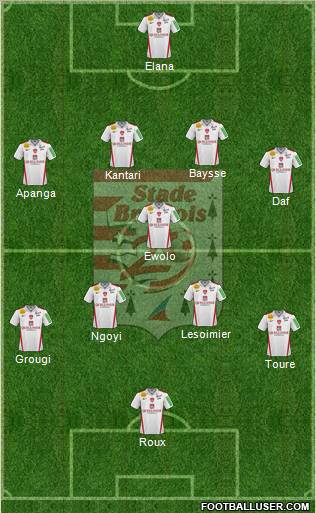 Stade Brestois 29 Formation 2011