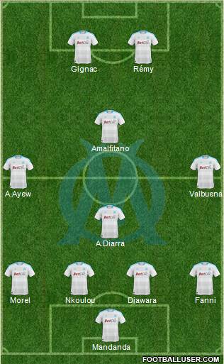 Olympique de Marseille Formation 2011