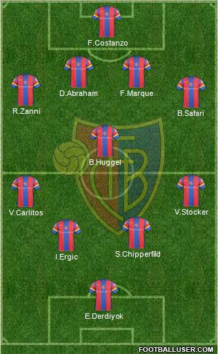 FC Basel Formation 2011