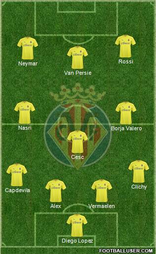 Villarreal C.F., S.A.D. Formation 2011
