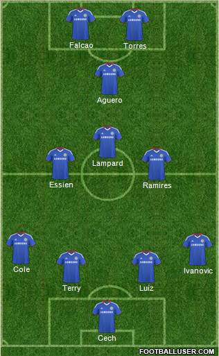 Chelsea Formation 2011