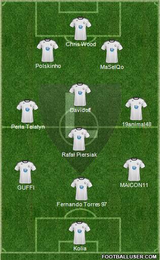 Legia Warszawa Formation 2011