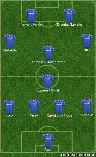 Chelsea Formation 2011