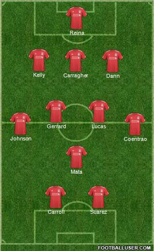 Liverpool Formation 2011