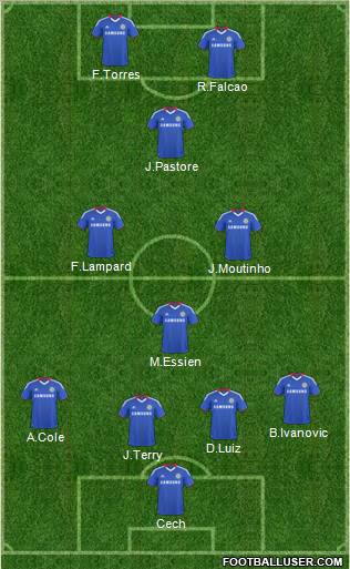 Chelsea Formation 2011