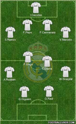 Real Madrid C.F. Formation 2011