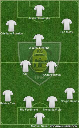 GKS Katowice Formation 2011
