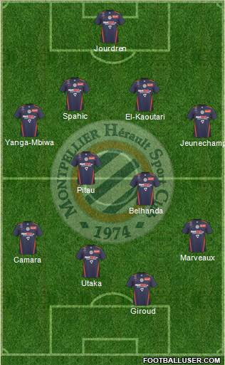 Montpellier Hérault Sport Club Formation 2011