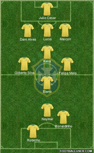 Brazil Formation 2011