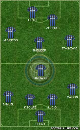 F.C. Internazionale Formation 2011