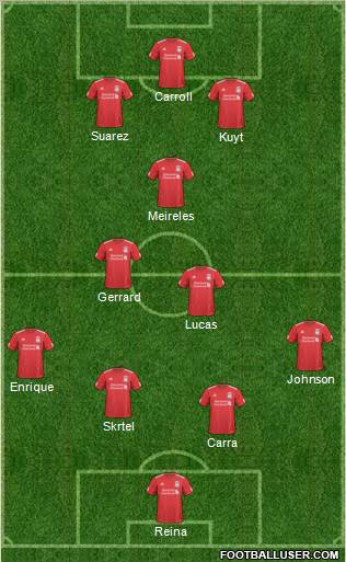 Liverpool Formation 2011