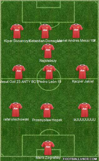 Manchester United Formation 2011