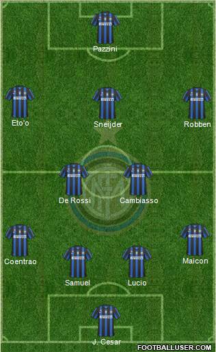 F.C. Internazionale Formation 2011