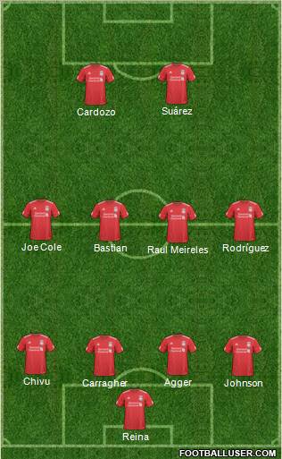 Liverpool Formation 2011