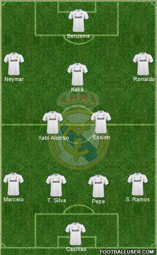 Real Madrid C.F. Formation 2011