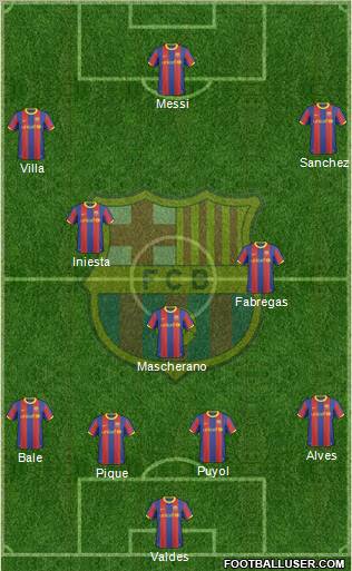 F.C. Barcelona Formation 2011