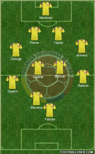 Colombia Formation 2011