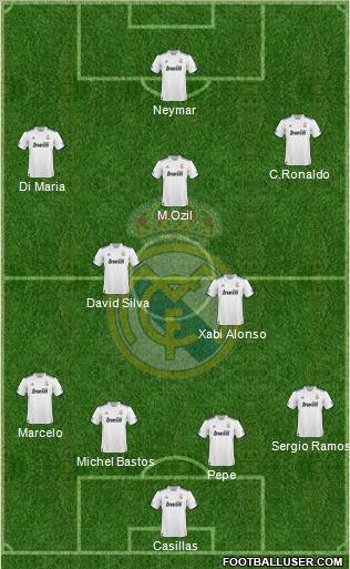 Real Madrid C.F. Formation 2011