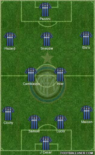 F.C. Internazionale Formation 2011