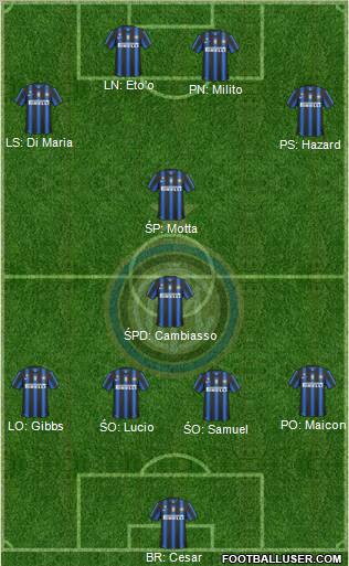 F.C. Internazionale Formation 2011