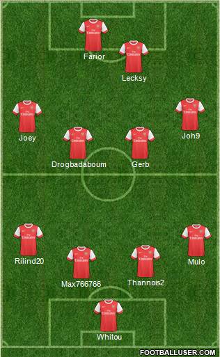 Arsenal Formation 2011