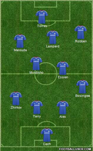 Chelsea Formation 2011