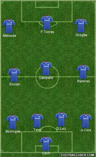 Chelsea Formation 2011