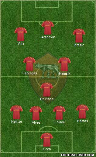 AS Roma Formation 2011