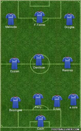 Chelsea Formation 2011