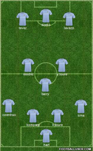 Manchester City Formation 2011
