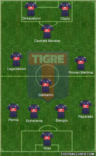 Tigre Formation 2011