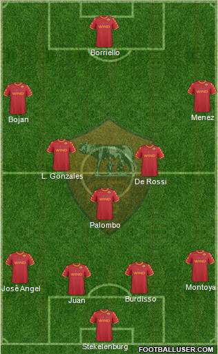 AS Roma Formation 2011