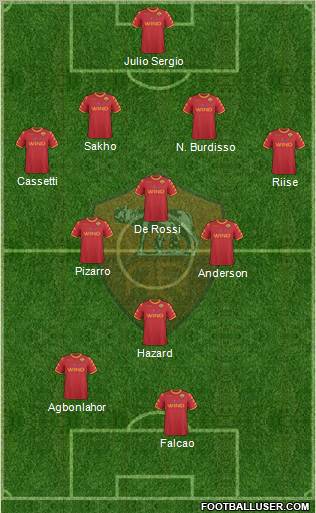 AS Roma Formation 2011