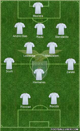 S.S. Lazio Formation 2011