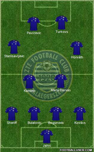 ZTE Football Club Formation 2011