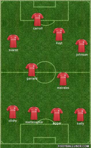 Liverpool Formation 2011