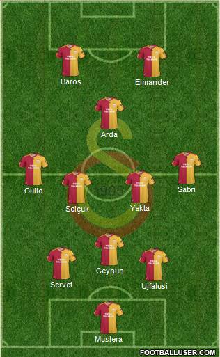 Galatasaray SK Formation 2011