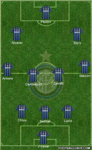 F.C. Internazionale Formation 2011