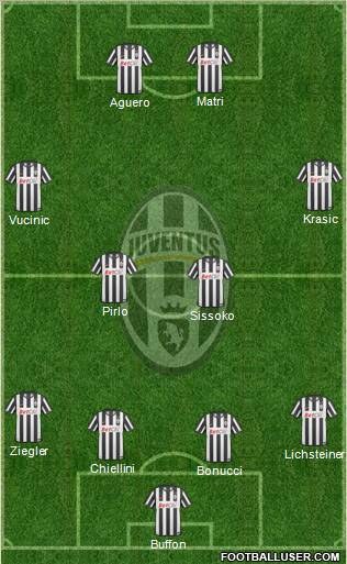 Juventus Formation 2011