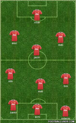 Manchester United Formation 2011